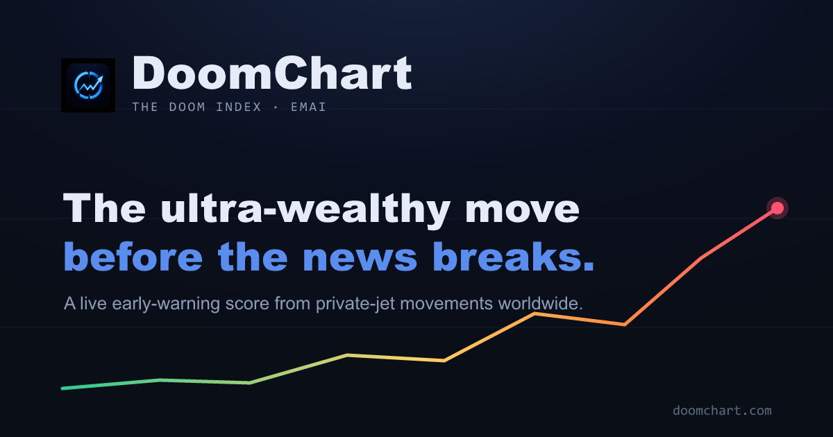 DoomChart gallery image