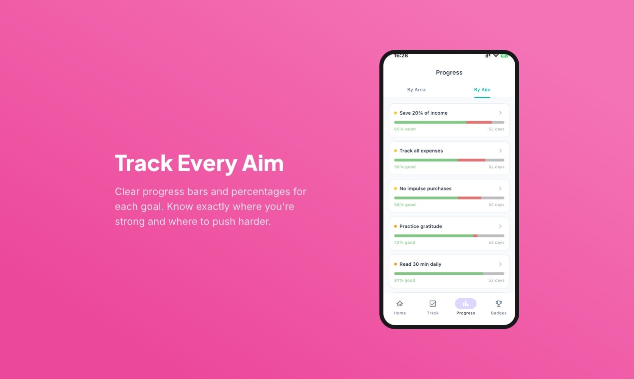AimYear - Main product screenshot demonstrating key features and user interface