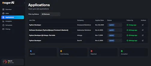 Rozgar AI gallery image