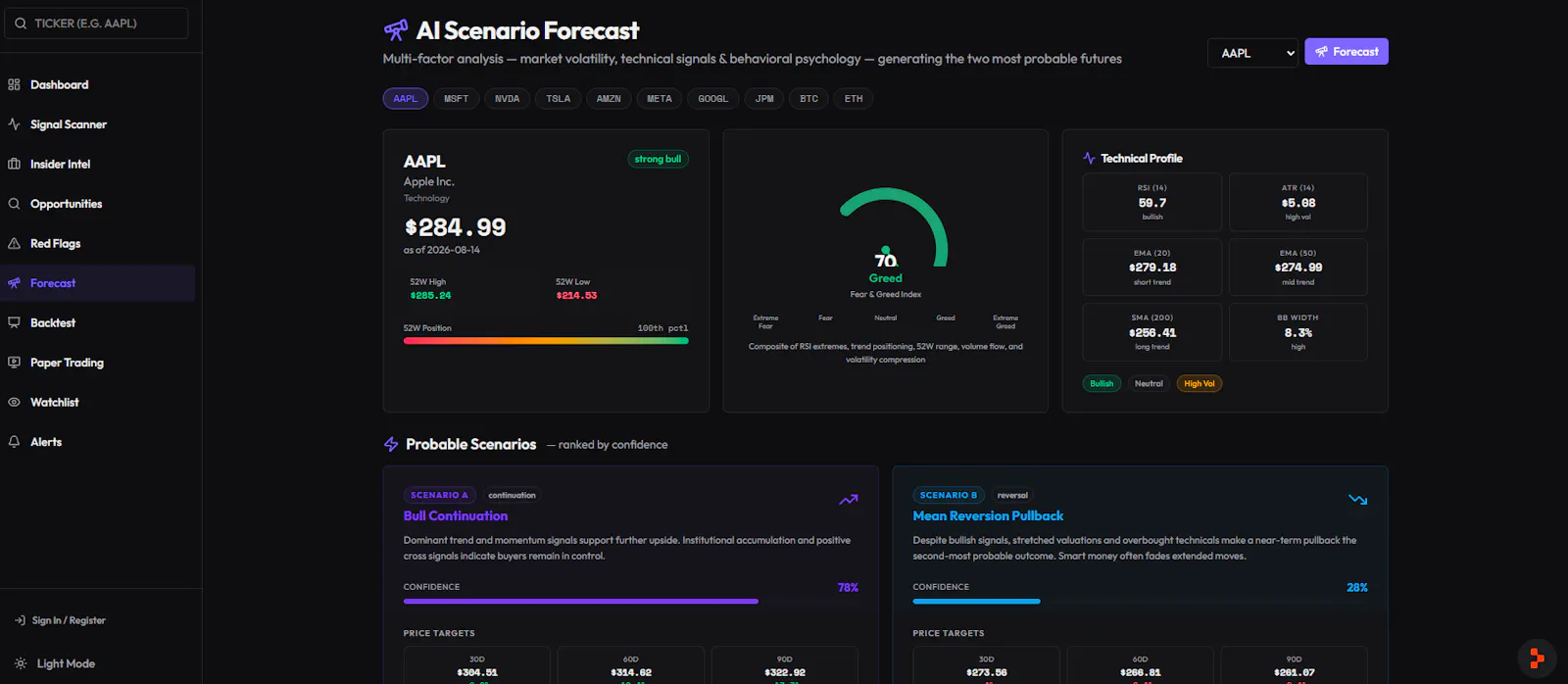 SignalIQ screenshot 10