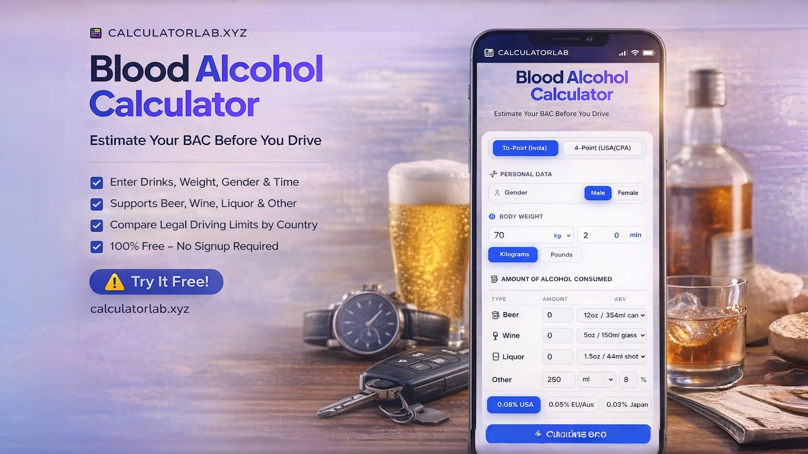 Blood Alcohol Calculator (BAC Tool) screenshot 1