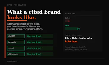 getaicited.co gallery image