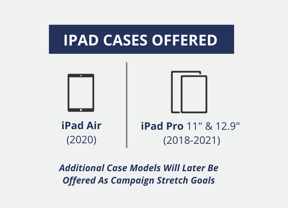 Soma X Magnetic iPad + Notebook Case gallery image