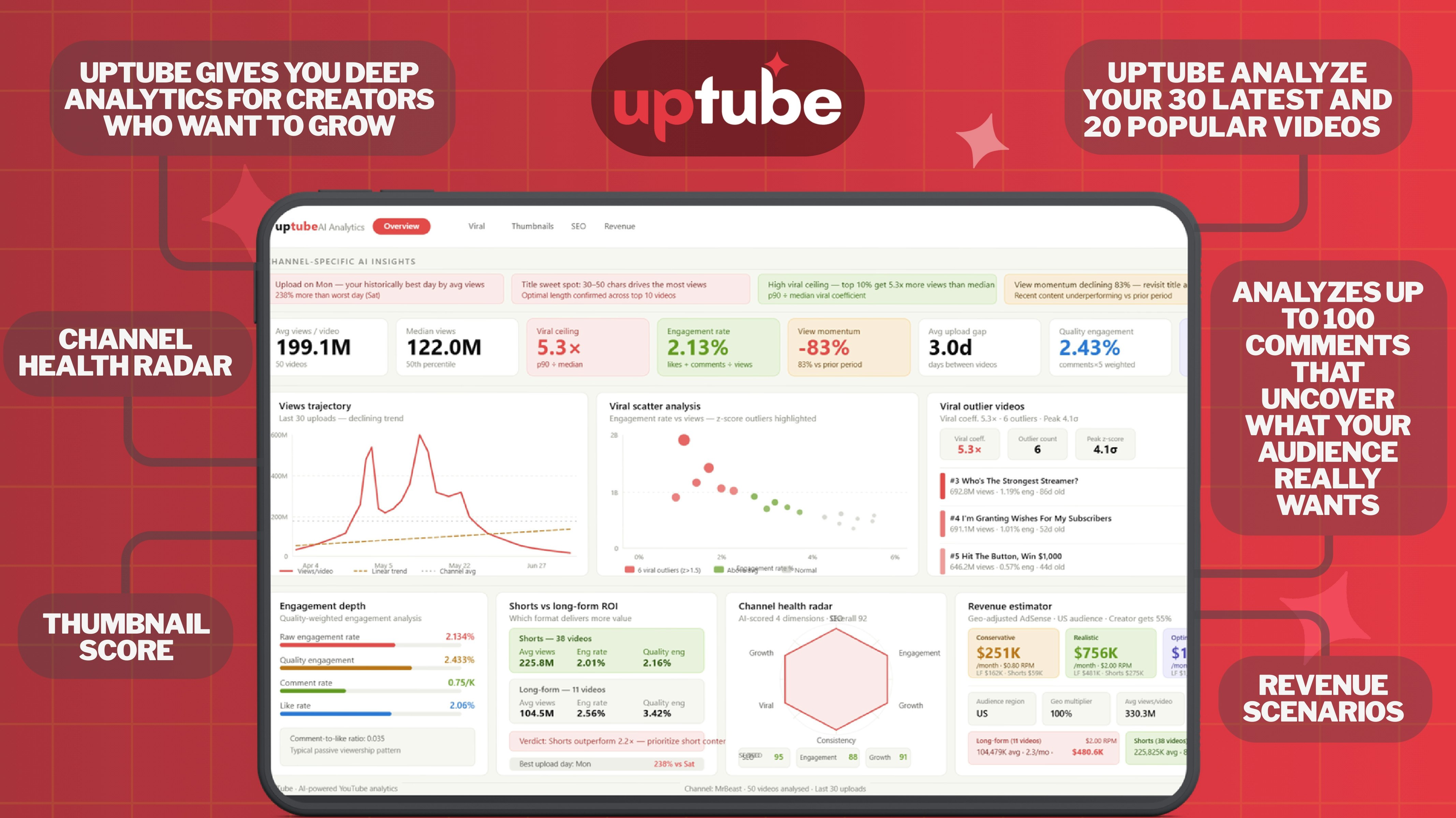 UpTube gallery image