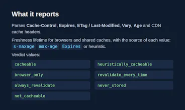 HTTP Cache Headers Analyzer API gallery image