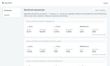 Egonotifier gallery image