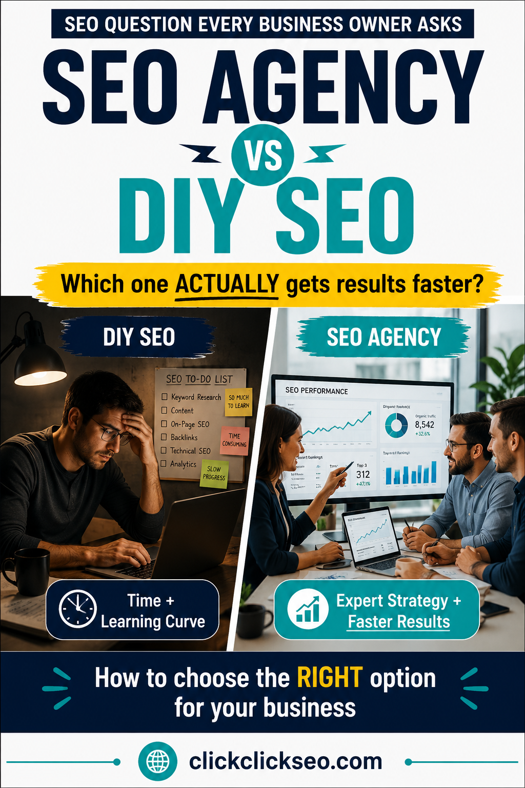 Should You Hire an SEO Agency?