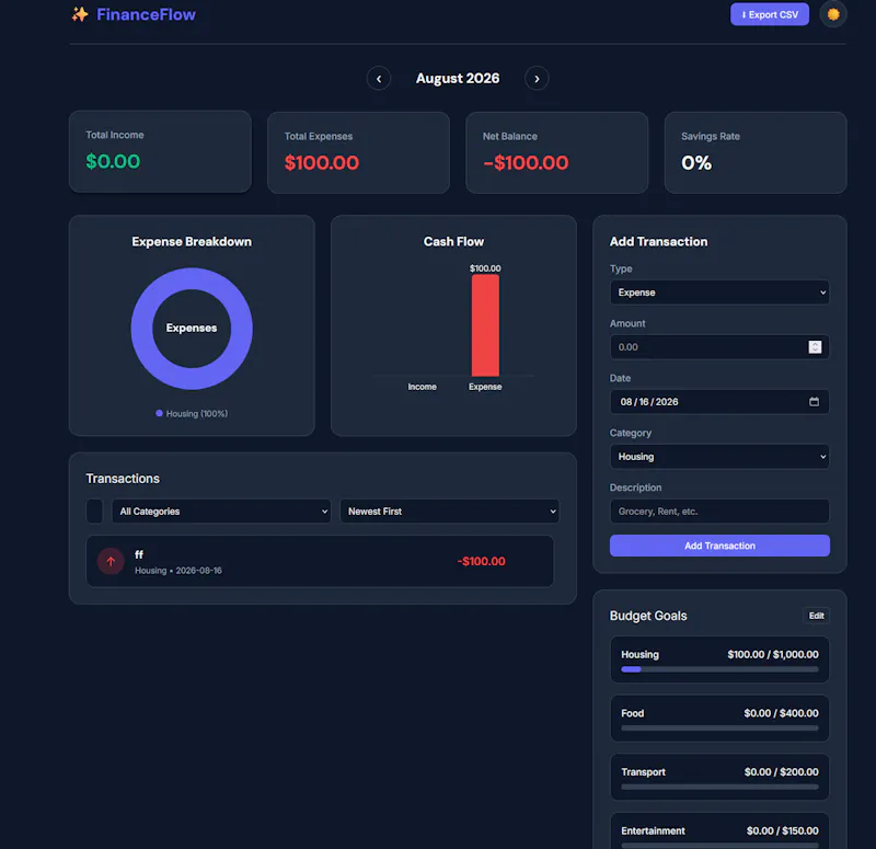 FinanceFlow screenshot 2