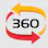 Convato360