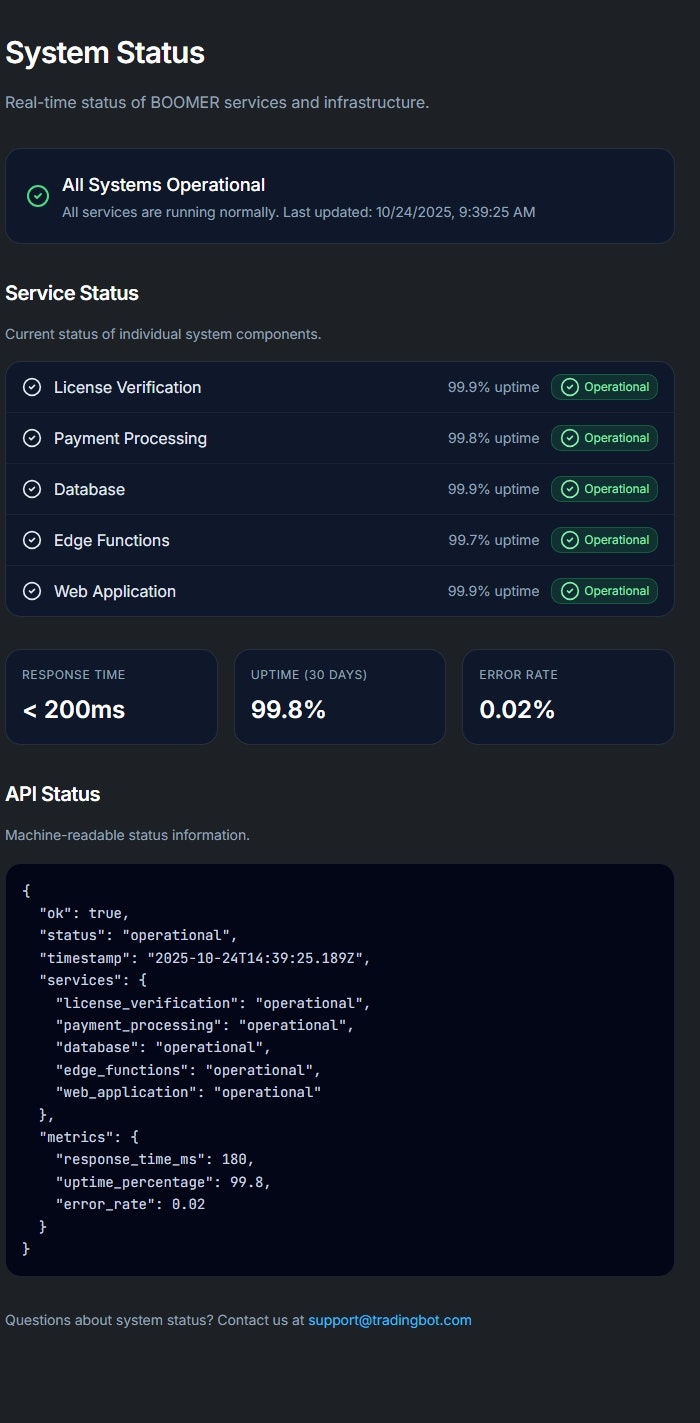 Boomer gallery image