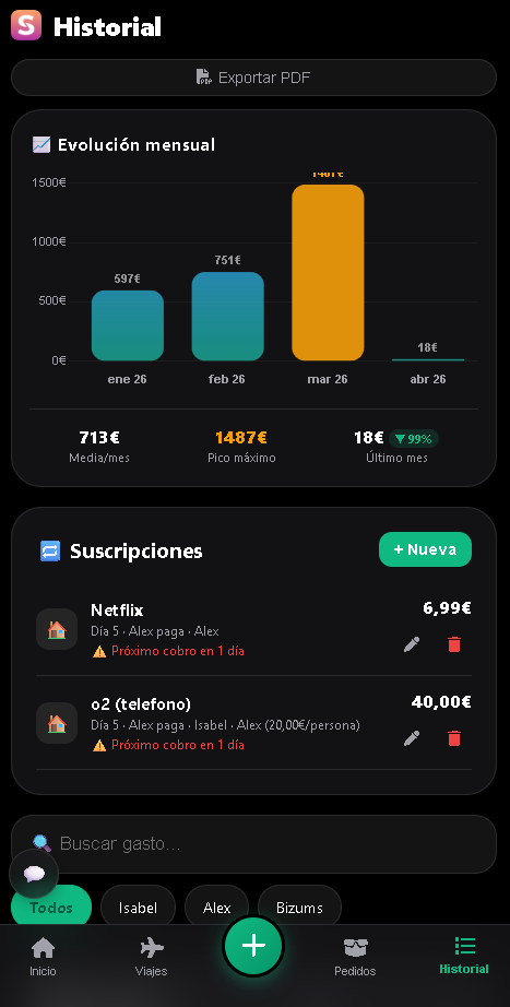 Splitt gallery image