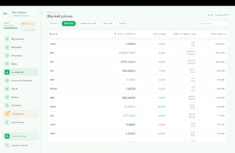 Pip Campus gallery image