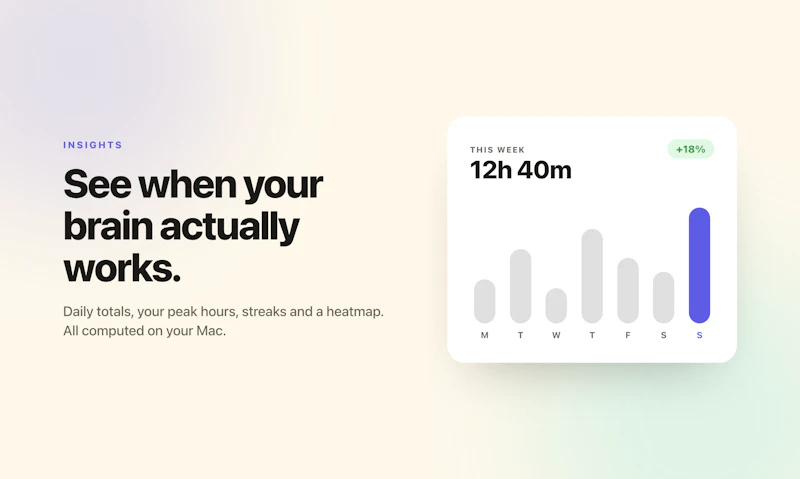 Focus Buddy by SidePerch screenshot 3