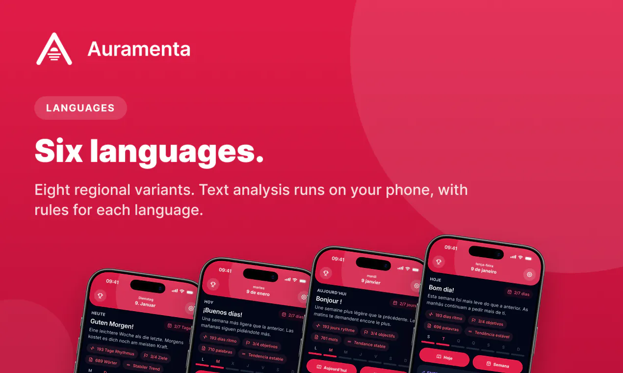 Auramenta gallery image