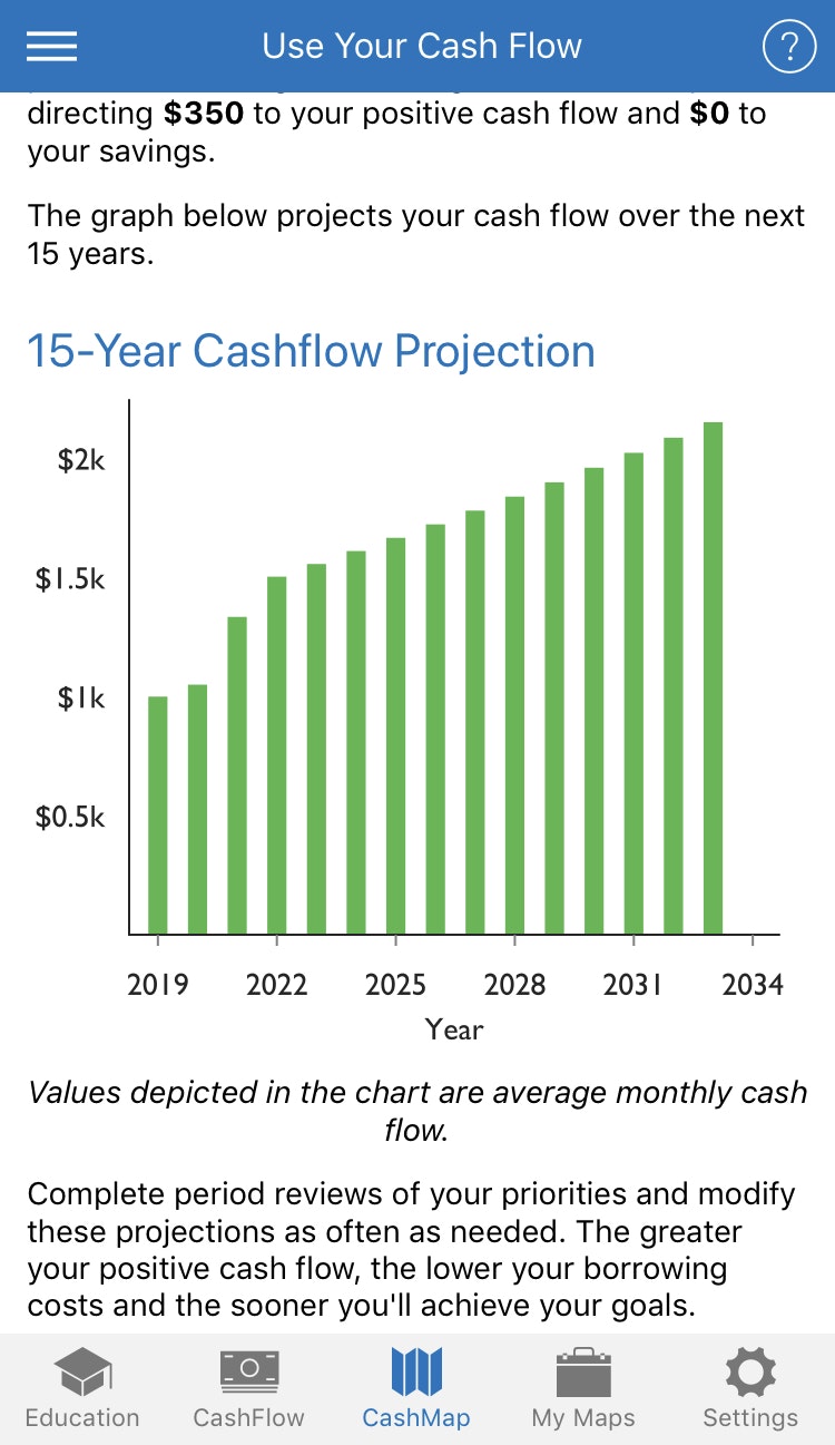 CashMap Pro gallery image