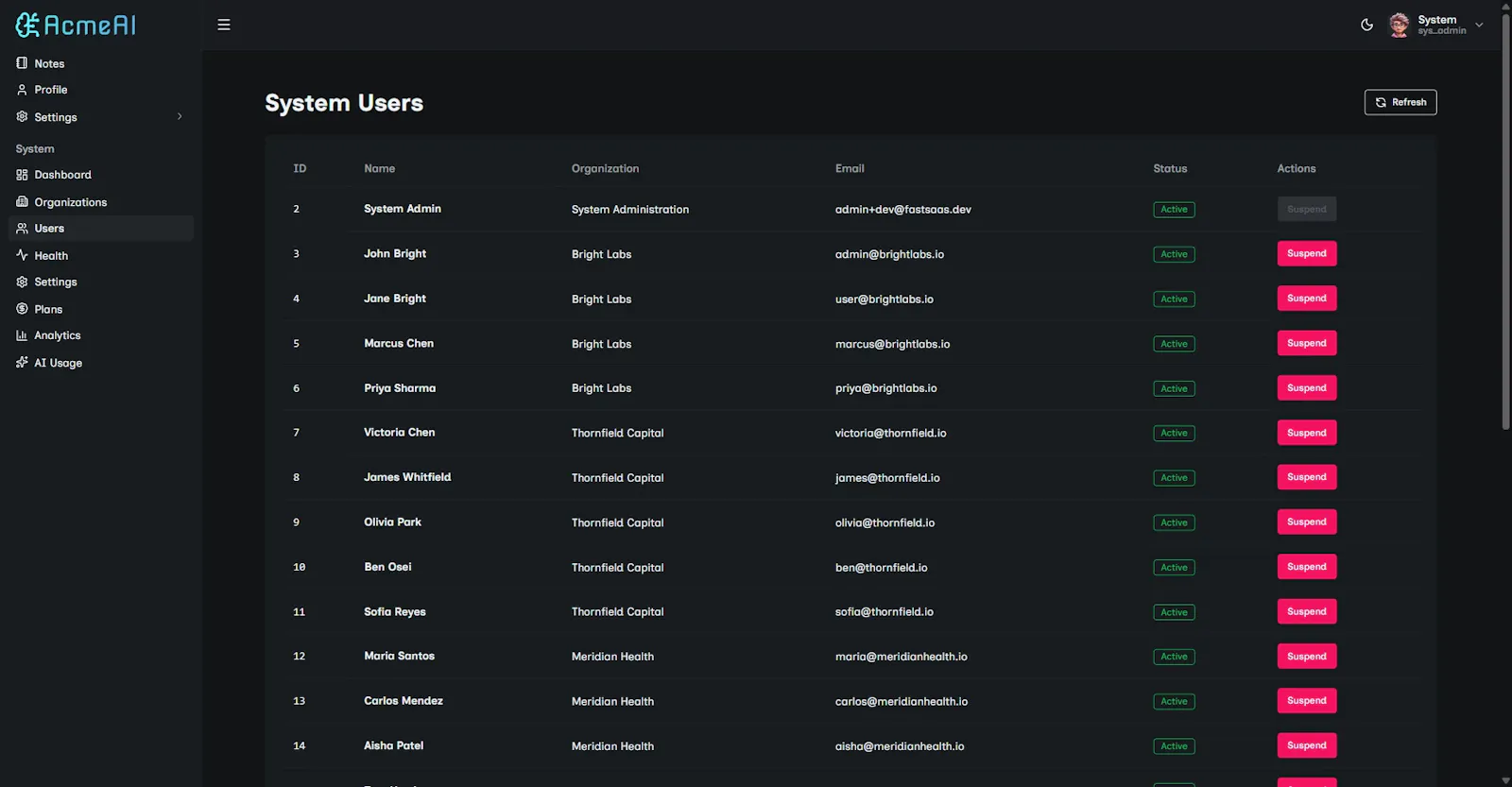 FastReact screenshot 10