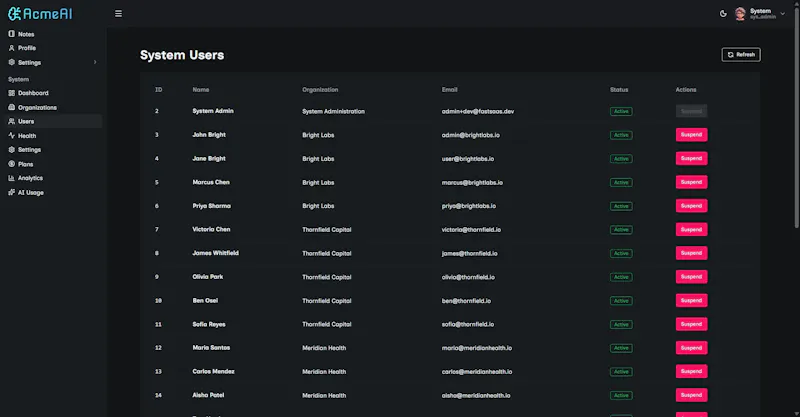 FastReact screenshot 10
