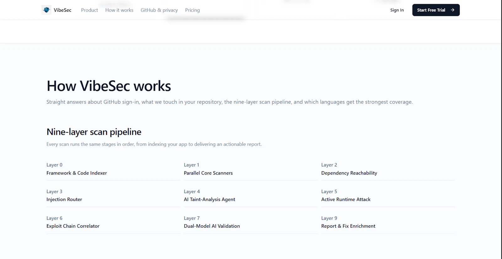 VibeSec-scan screenshot 4