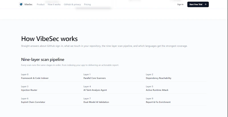 VibeSec-scan screenshot 4