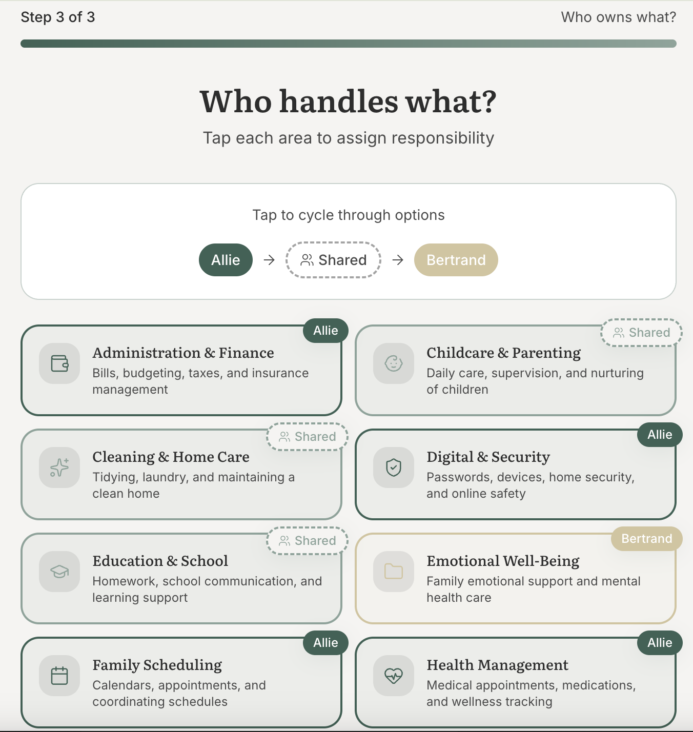 FamilyOps gallery image