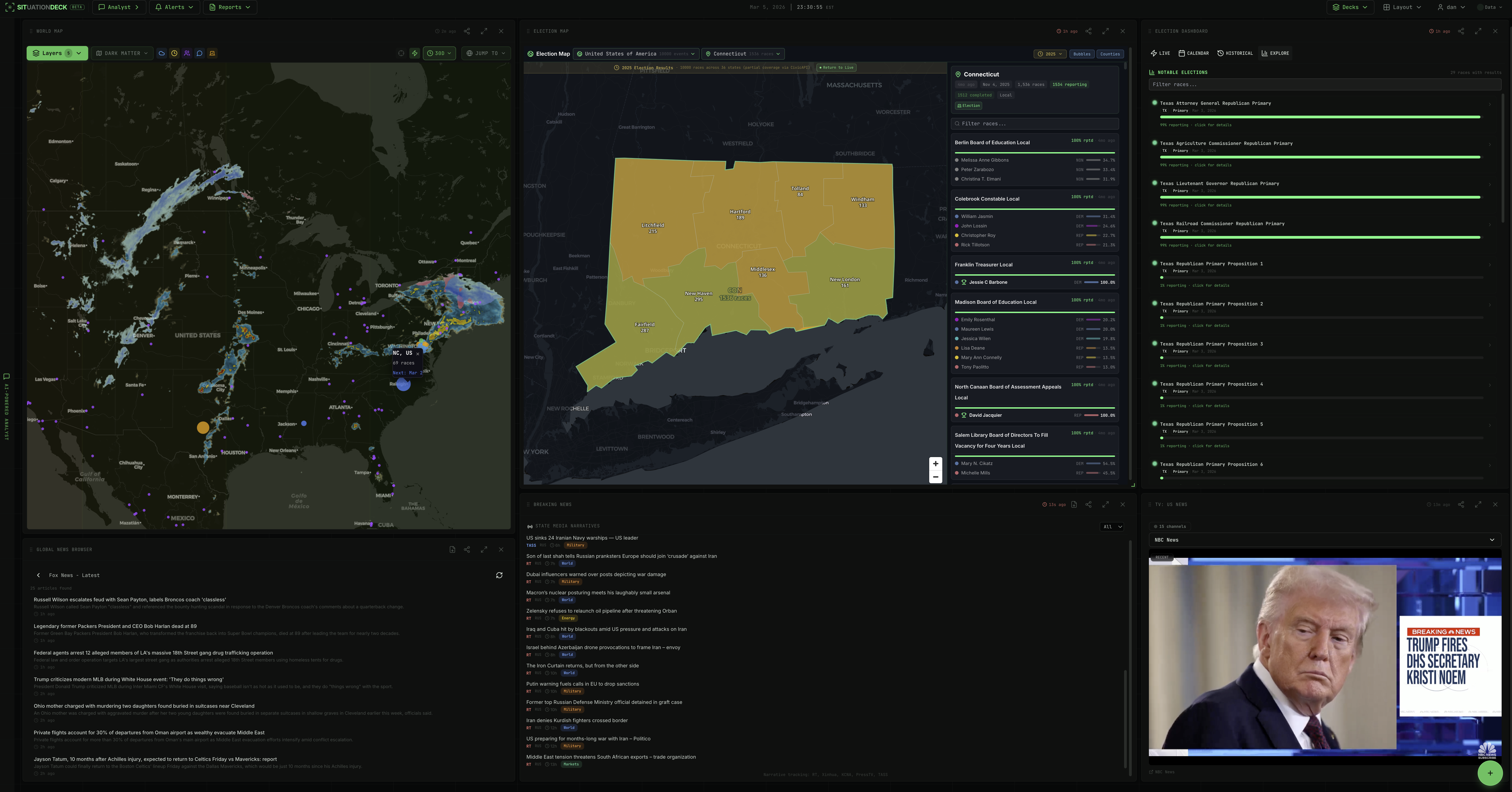 Situation Deck (SitDeck.com) gallery image