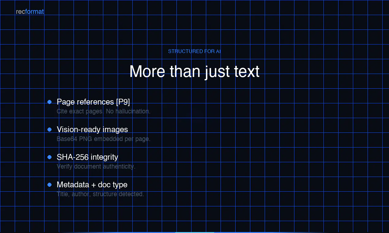 AI optimized PDF Converter gallery image