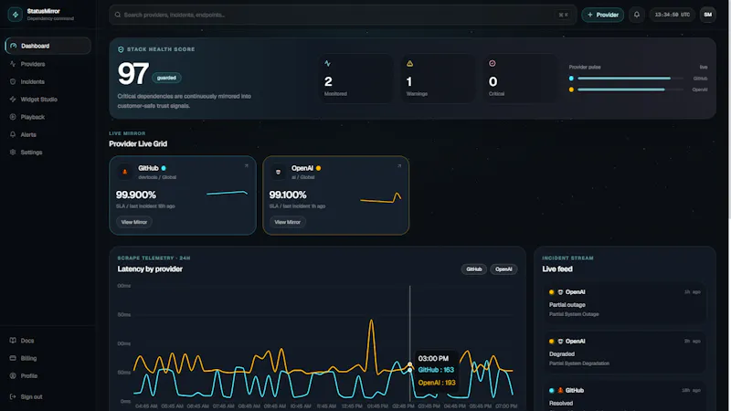 StatusMirror screenshot 3
