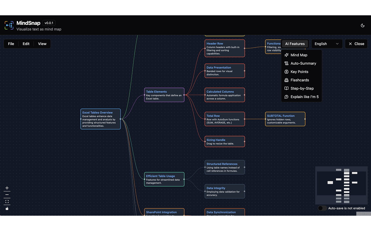 MindSnap – Web to Mind map with AI gallery image