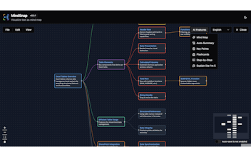 MindSnap – Web to Mind map with AI gallery image