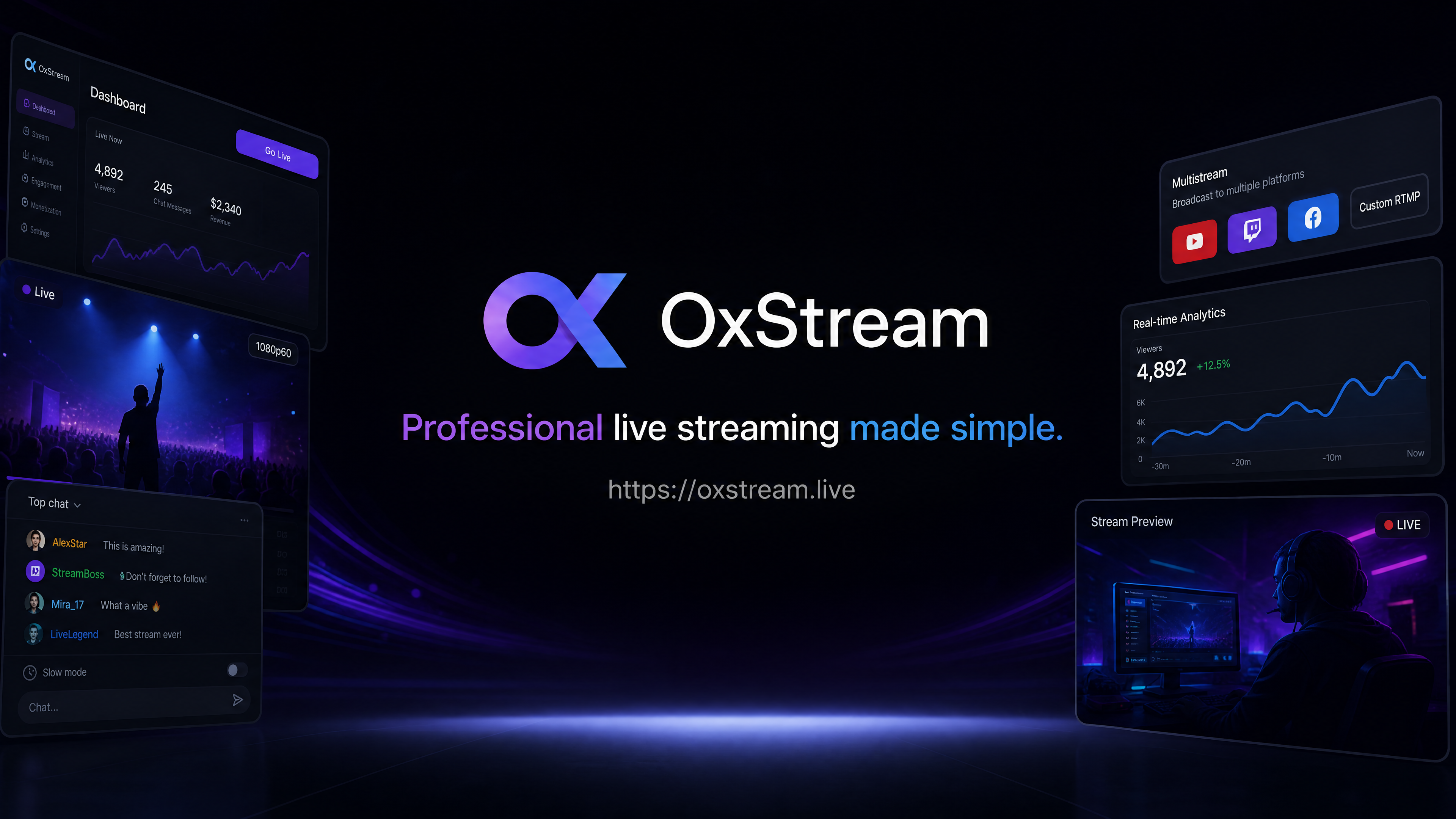 OxStream gallery image
