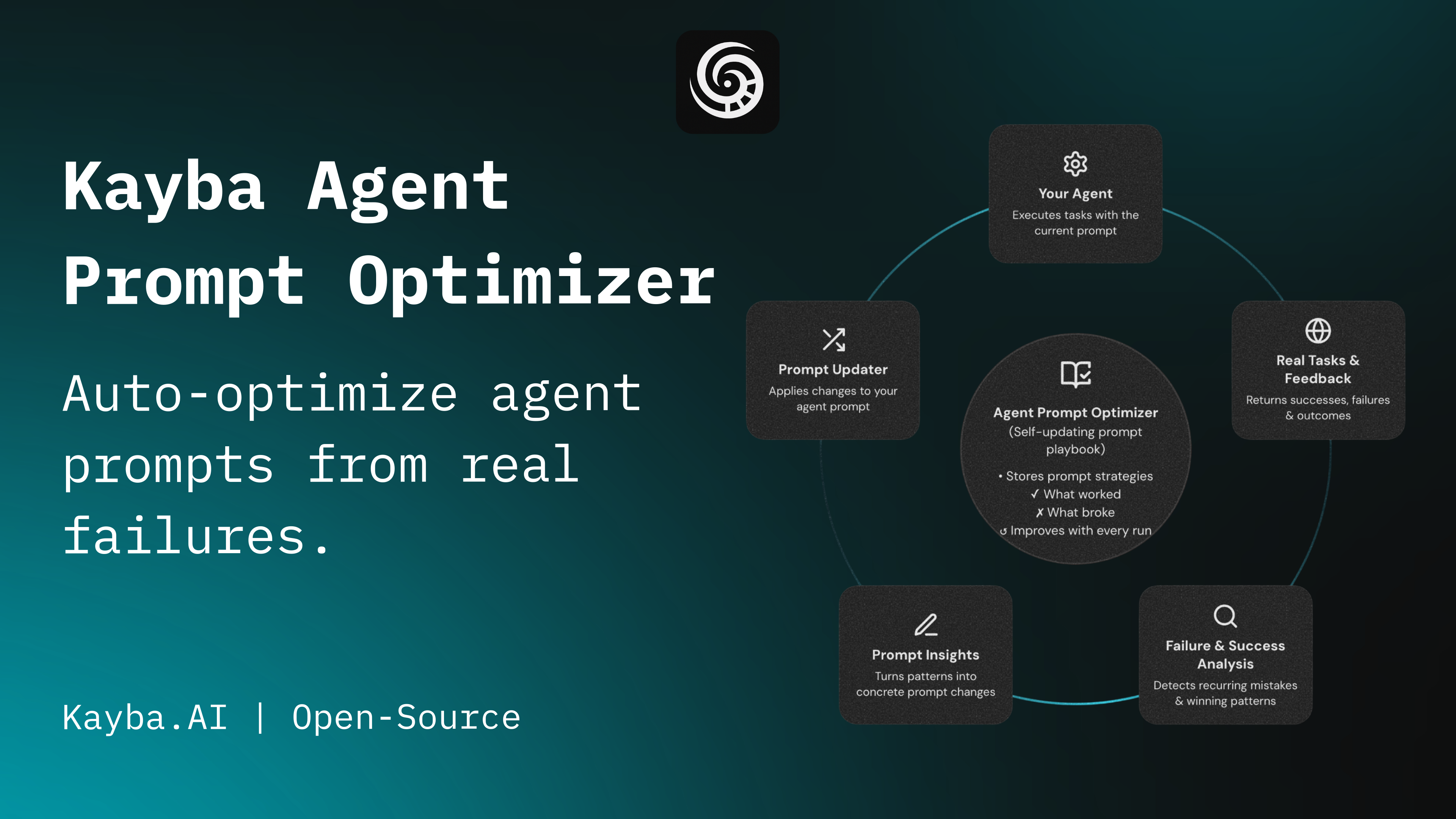 Agent Prompt Optimizer by Kayba gallery image