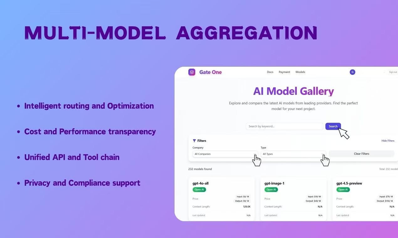 GateOne gallery image