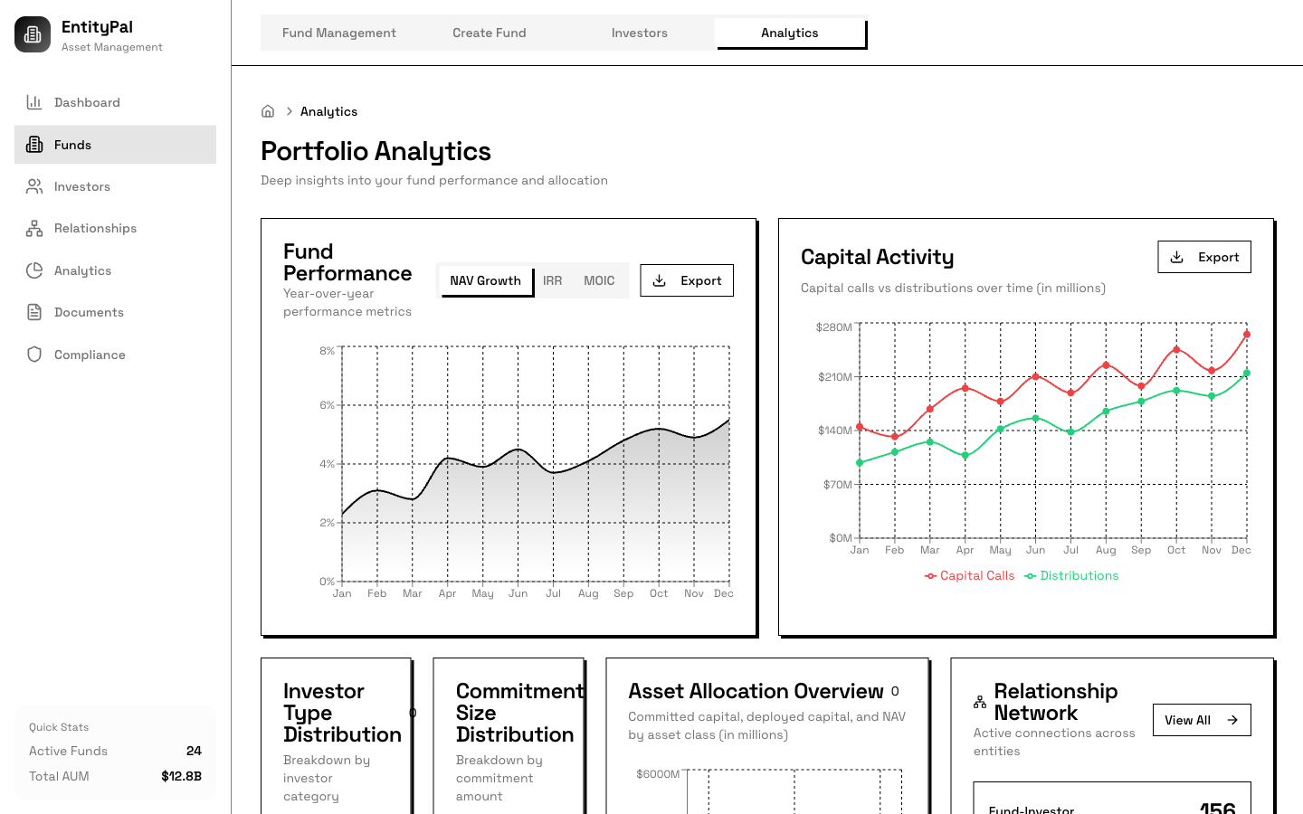 EntityPal - Screenshot 3 showing product features and functionality