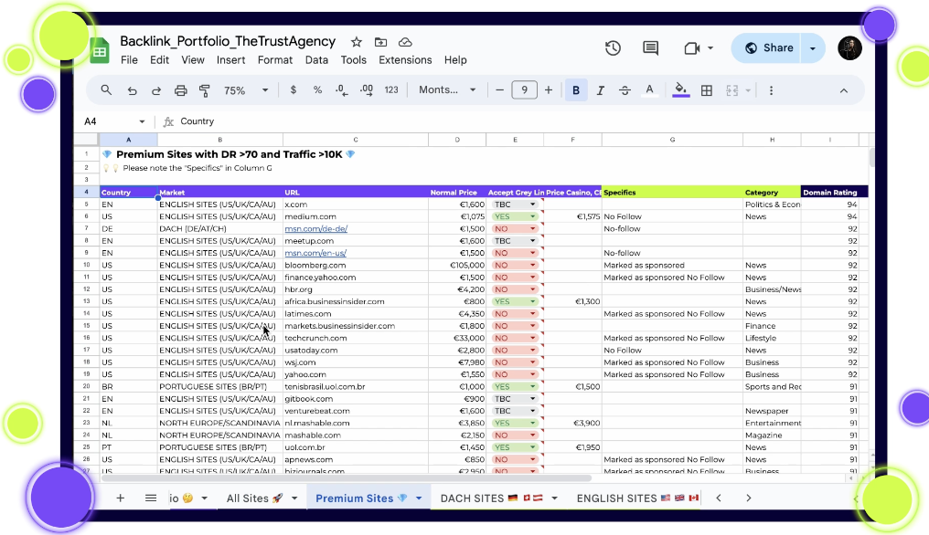 The Trust Agency - Main product screenshot demonstrating key features and user interface