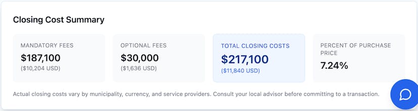 PropTrenz gallery image