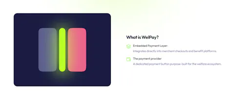 WelPay gallery image