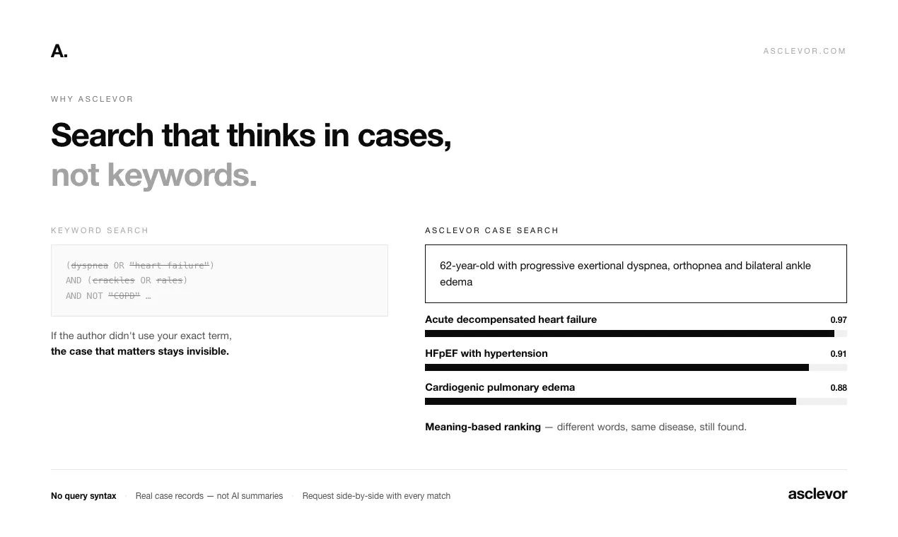 Asclevor Case Search gallery image