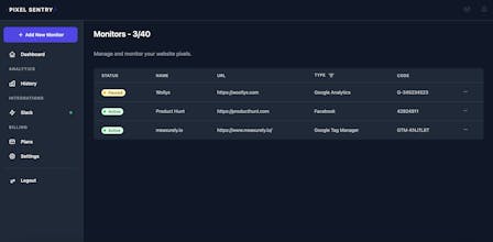 Pixel Sentry gallery image