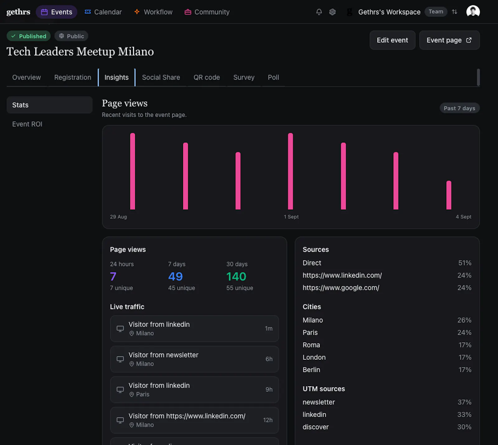 Gethrs screenshot 3