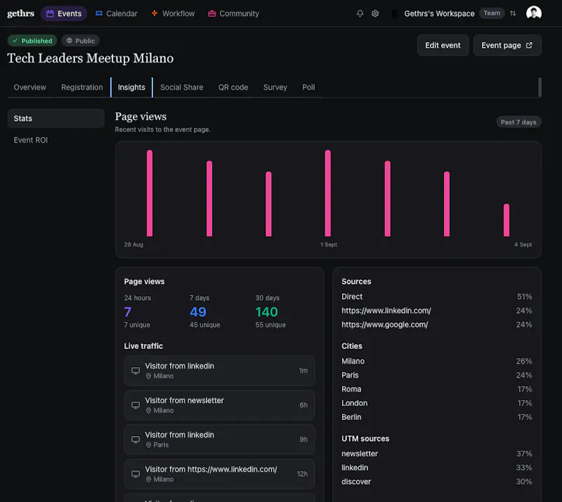 Gethrs screenshot 3
