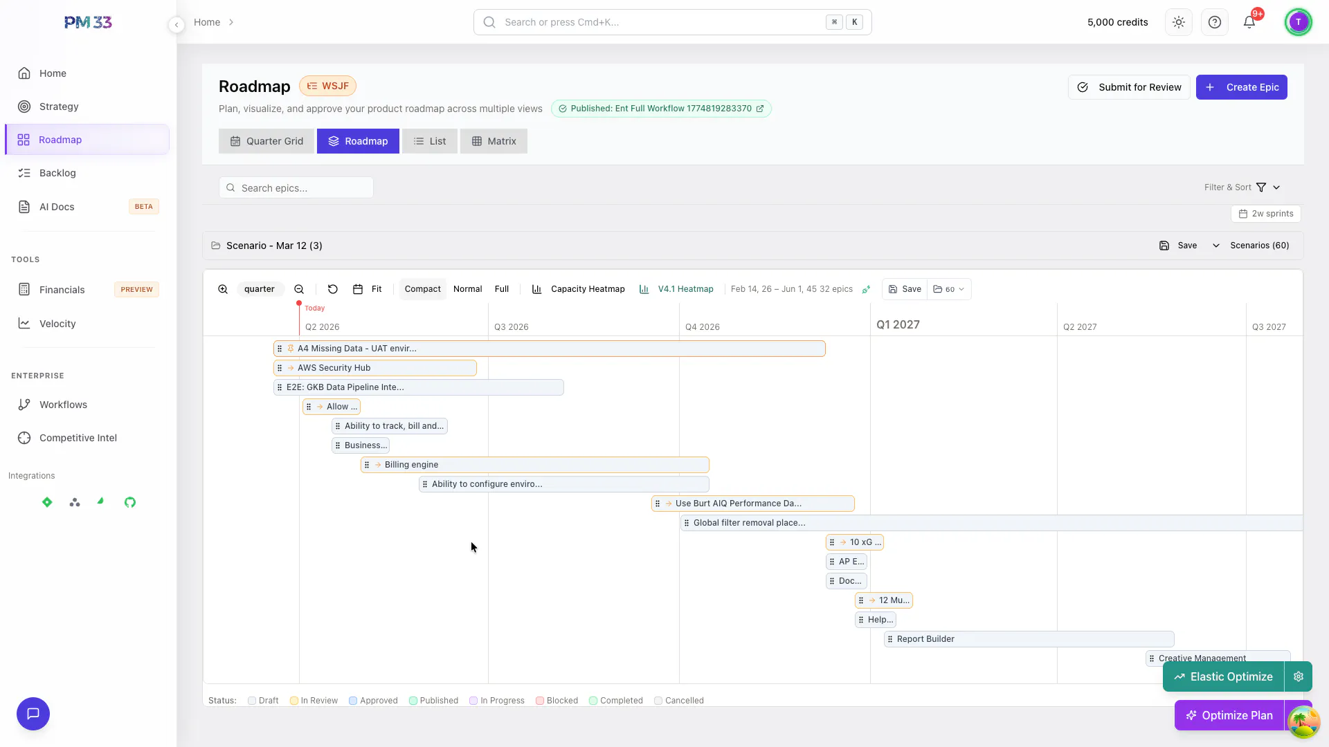 PM33: AI Strategy for Product Teams gallery image