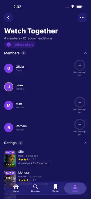 Rekkos gallery image