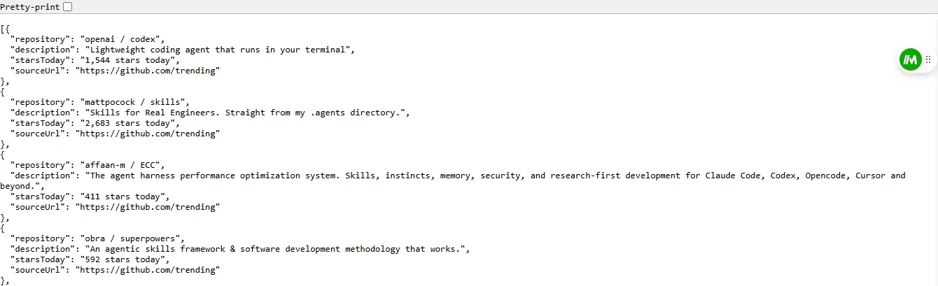Tech Trends Data Toolkit gallery image