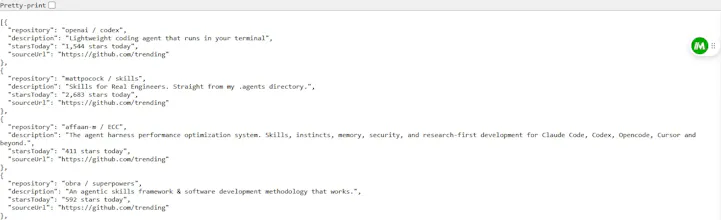 Tech Trends Data Toolkit gallery image