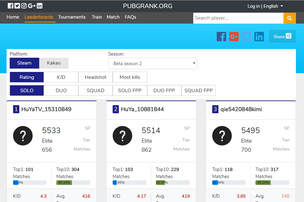 PUBGRANK.ORG gallery image