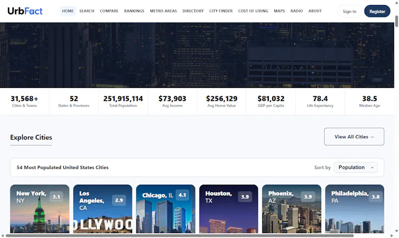 UrbFact screenshot 1
