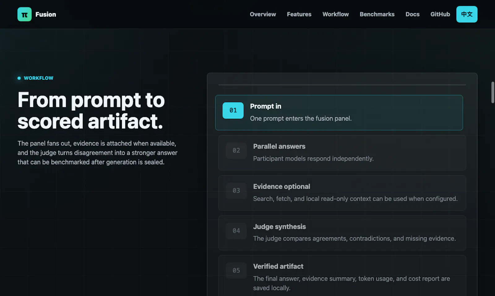 Pi Fusion screenshot 4