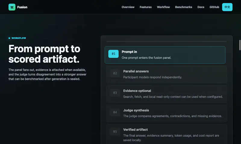 Pi Fusion screenshot 4