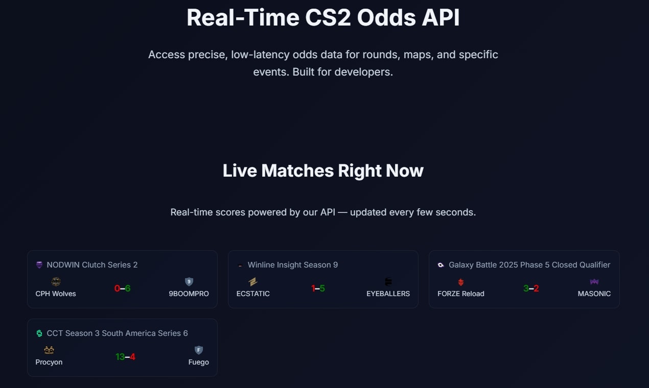CS2 Real-Time Odds API by mwasoft - Main screenshot showing features and interface