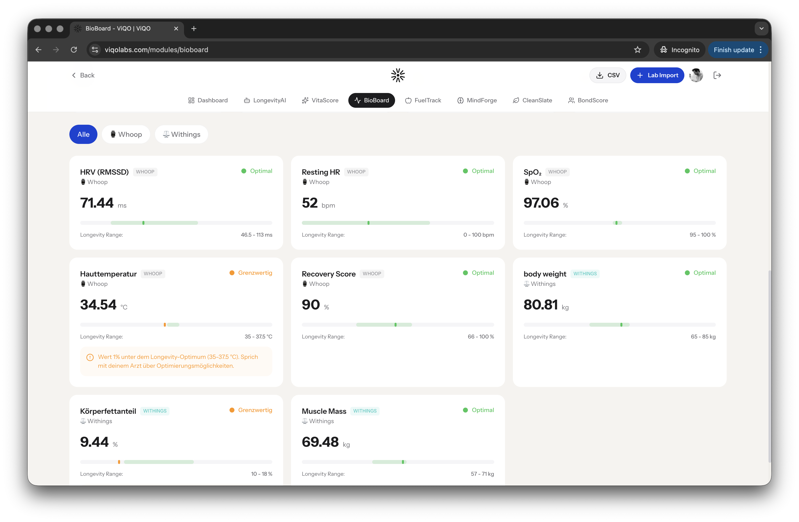 ViQO Labs gallery image